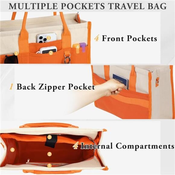 Canvas Tote Bag for Women, Women's Crossbody Handbag for Work Travel, - Picture 5 of 7